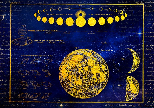 Cómo se expresa Júpiter en los signos del zodiaco